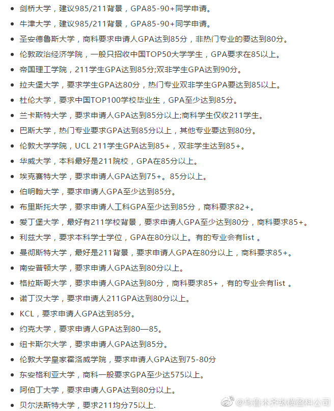 申請(qǐng)世界名校TOP100難在哪？