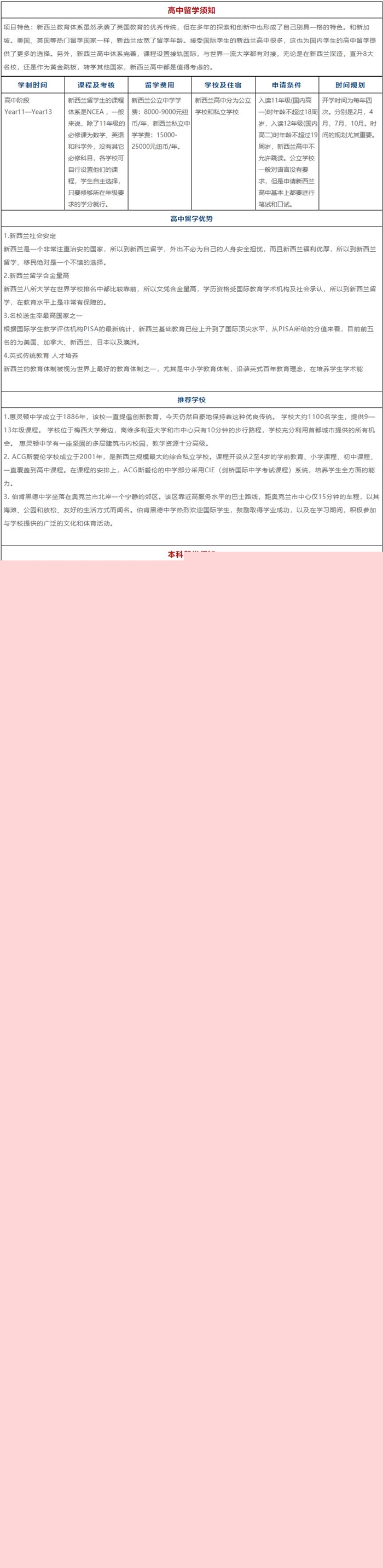 新西蘭留學(xué).jpg
